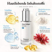 VoluFine | Koreanisches Kollagen-Serum für reife Haut
