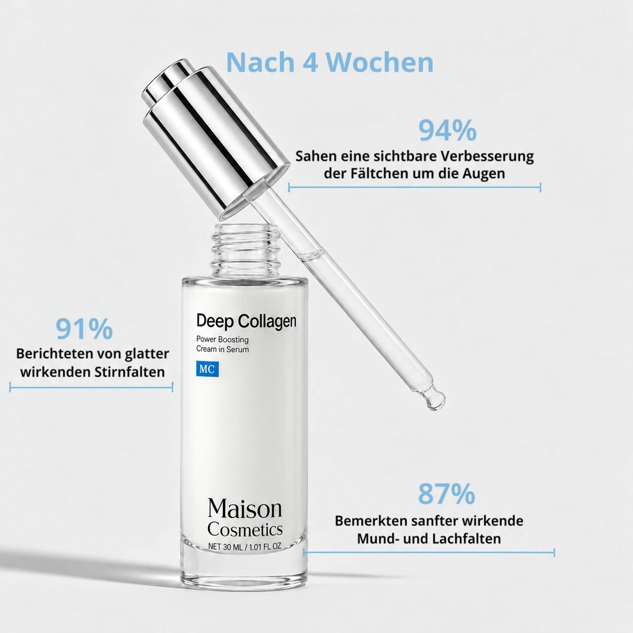 VoluFine | Koreanisches Kollagen-Serum für reife Haut