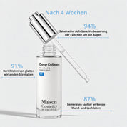 VoluFine | Koreanisches Kollagen-Serum für reife Haut