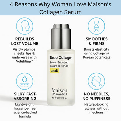 VoluFine | Koreanisches Kollagen-Serum mit Volufiline