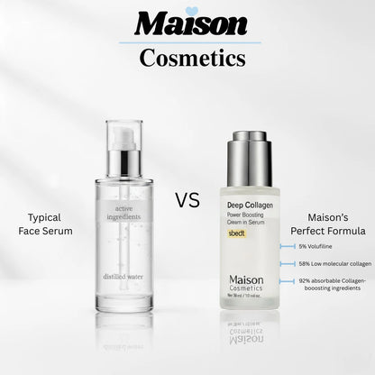 VoluFine | Koreanisches Kollagen-Serum mit Volufiline