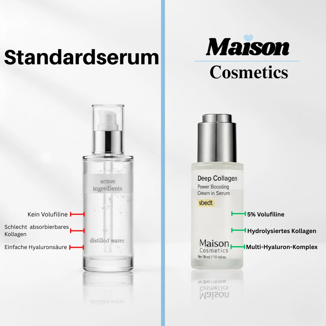 VoluFine | Koreanisches Kollagen-Serum für reife Haut