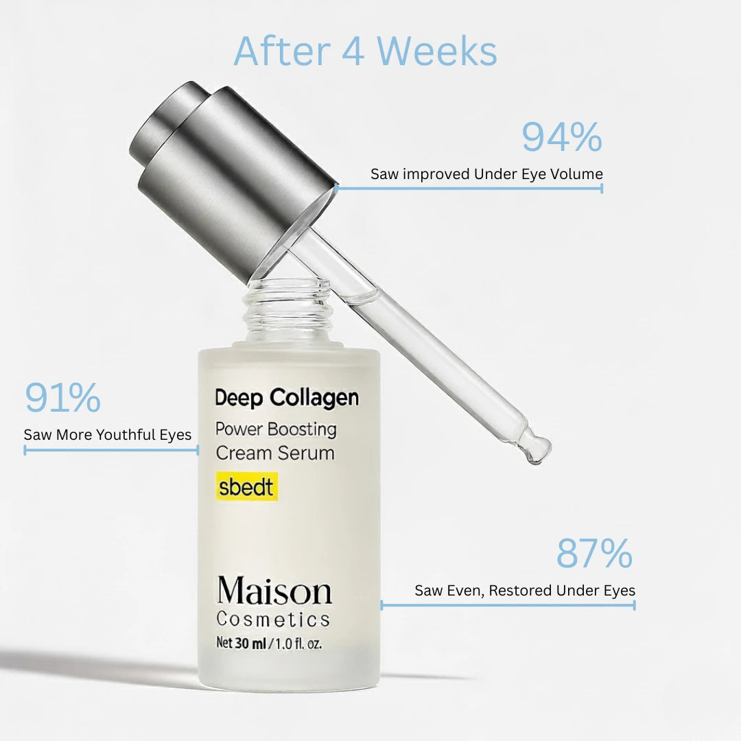 VoluFine | Koreanisches Kollagen-Serum mit Volufiline