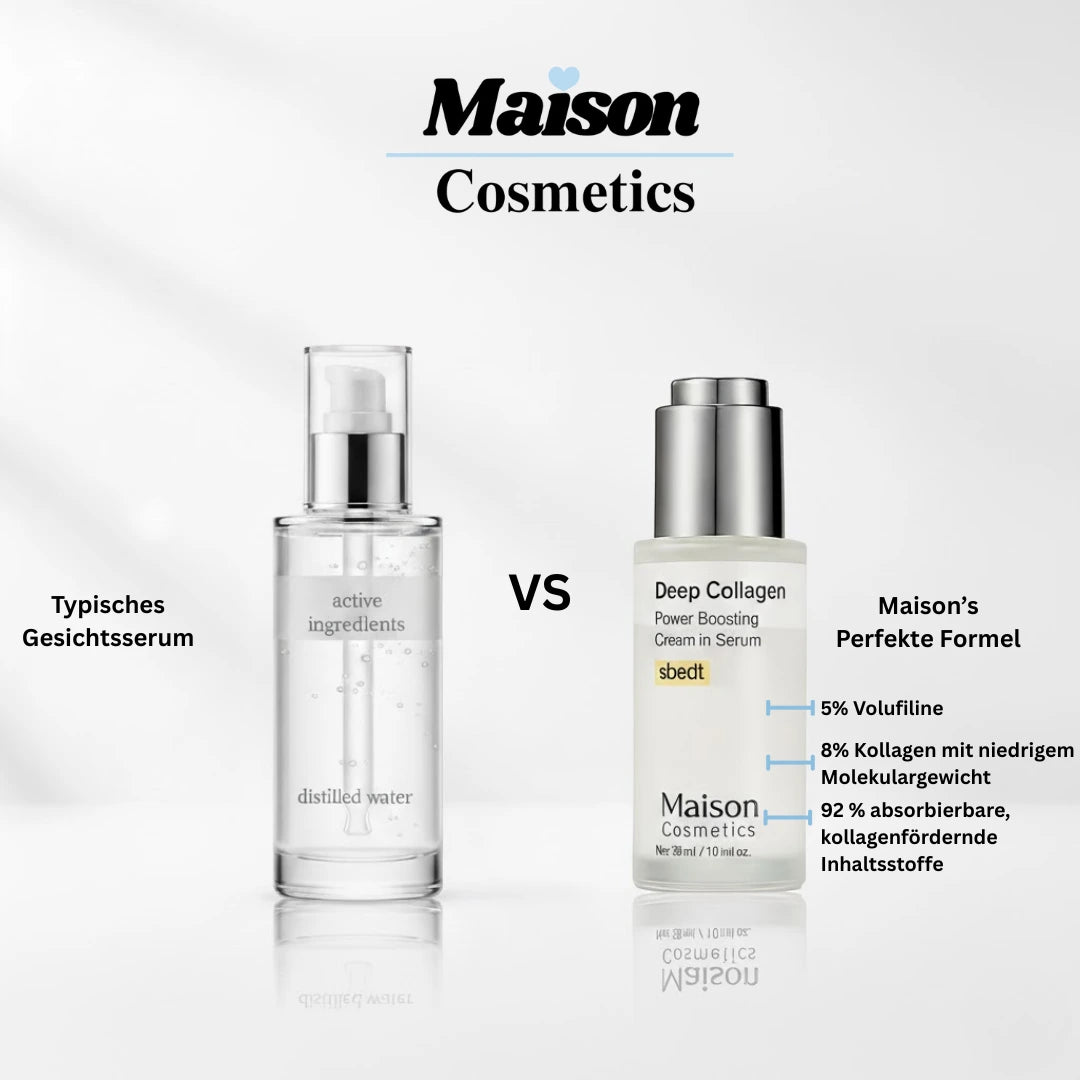 VoluFine | Koreanisches Kollagen-Serum mit Volufiline – Maison Cosmetics