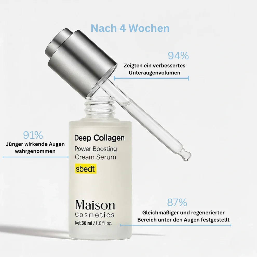 VoluFine | Koreanisches Kollagen-Serum für reife Haut