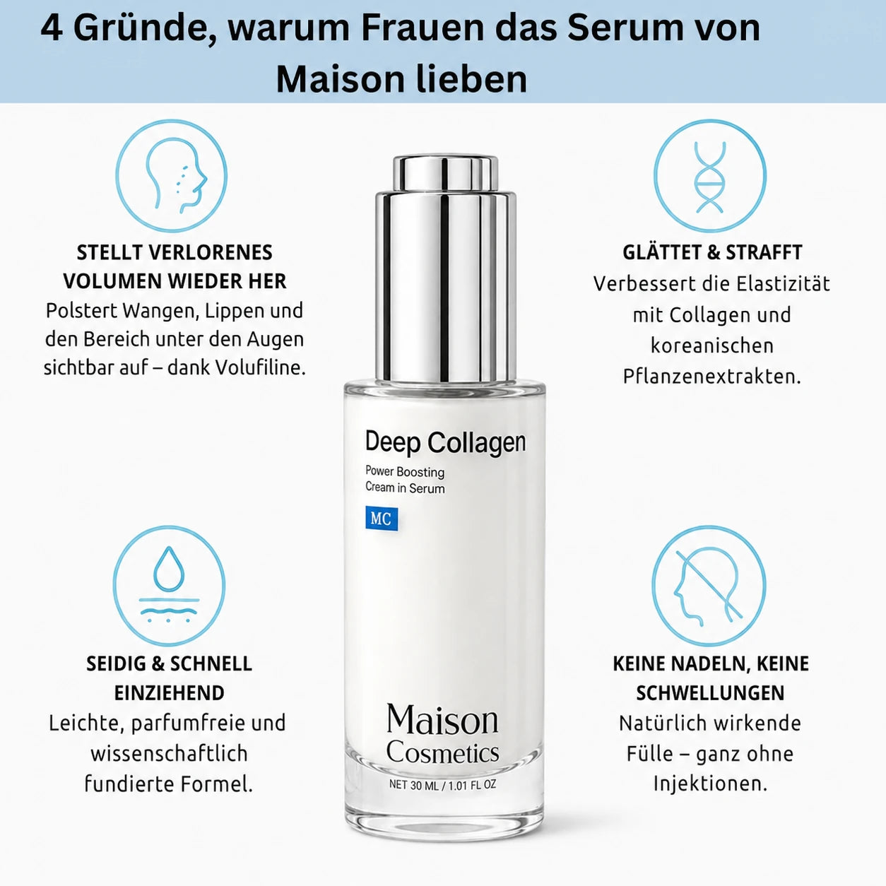 VoluFine | Kollagen-Serum mit Volufiline
