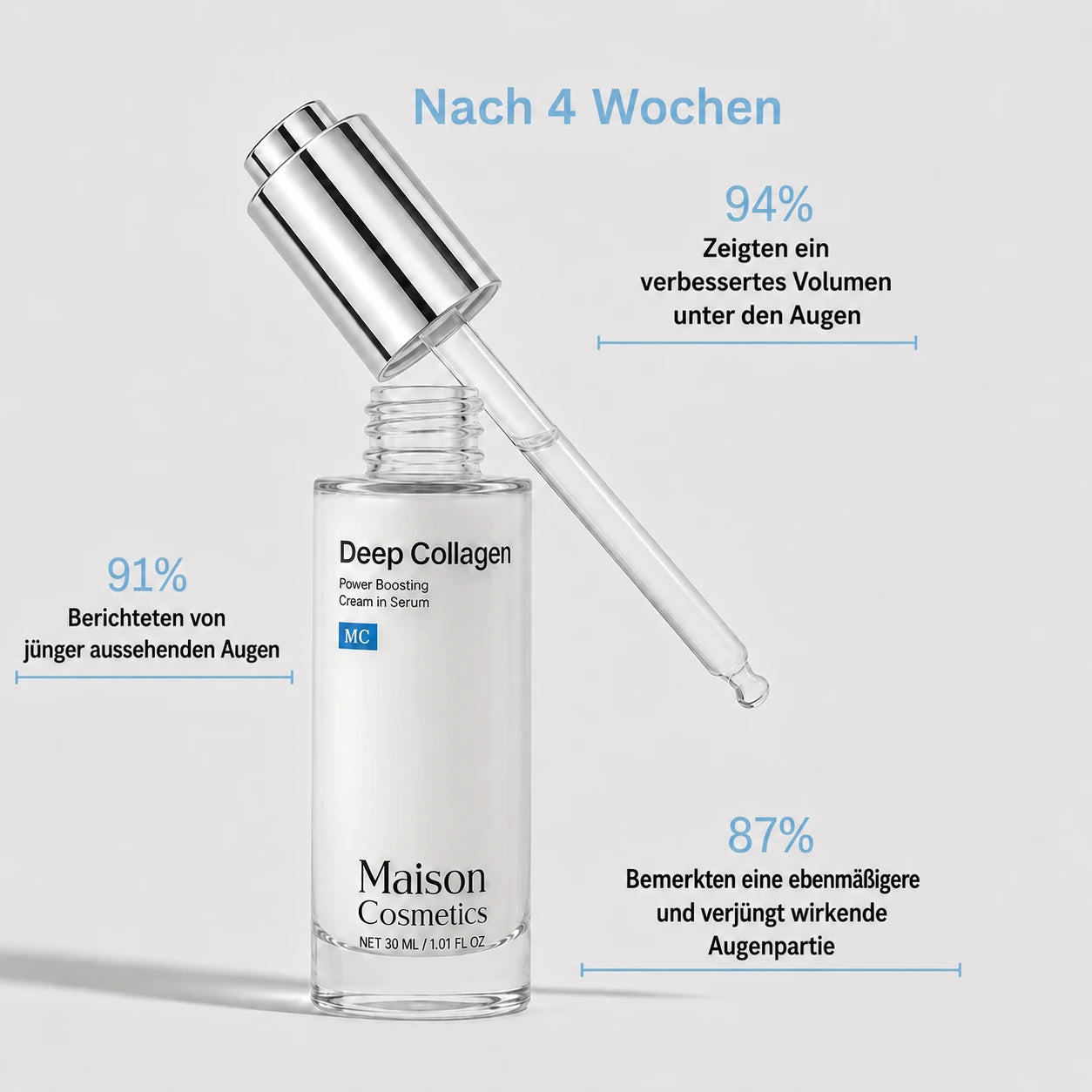 VoluFine | Kollagen-Serum mit Volufiline