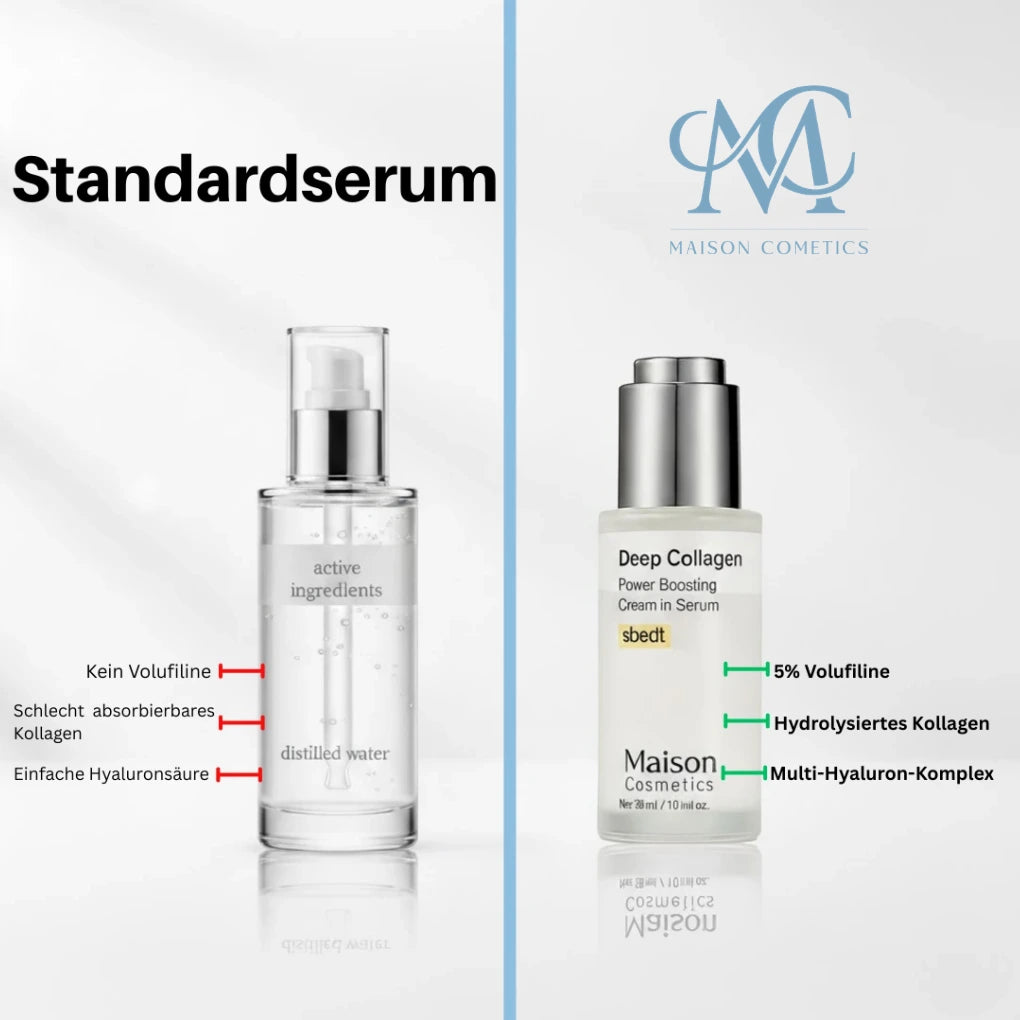 VoluFine | Koreanisches Kollagen-Serum für reife Haut